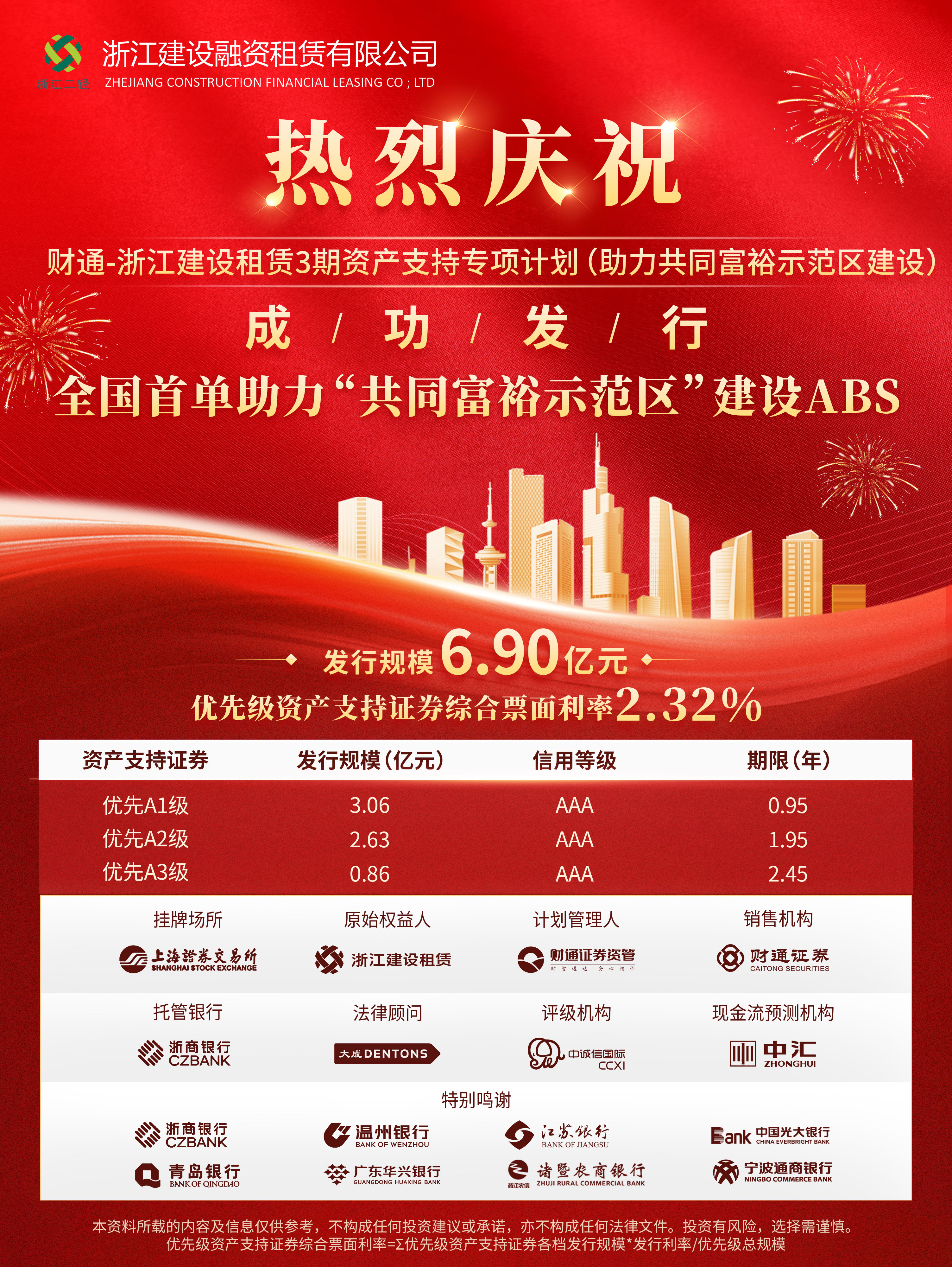 6.9亿！开云网页版·官方版在线登入融资租赁公司成功发行全国首单助力共同富裕示范区建设ABS债券