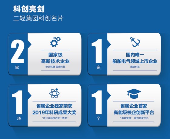 1668147469707192.png 开云网页版·官方版在线登入科创名片.png