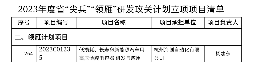 1672714874209220.png 图片2.png